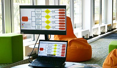 Bildschirm zeigt Entscheidungsdiagramm für Risikoanalyse vor orangefarbenem Sessel 