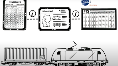 Grafik in schwarz-weiß: Videovorschau - Projekt Railconnect 