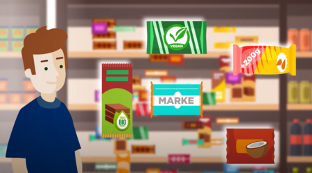 Find out more about Category Management in our video!