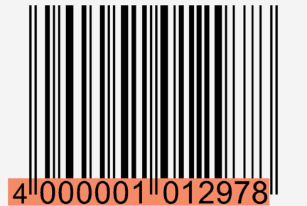 Exemplarischer Aufbau eines Barcode mit GTIN