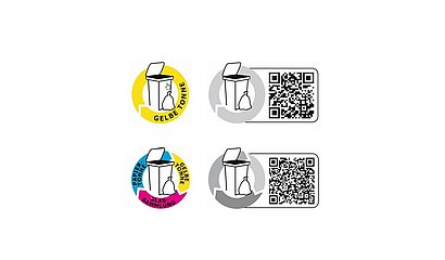 Logos für Trenn- und Entsorgungshinweise auf Verpackungen